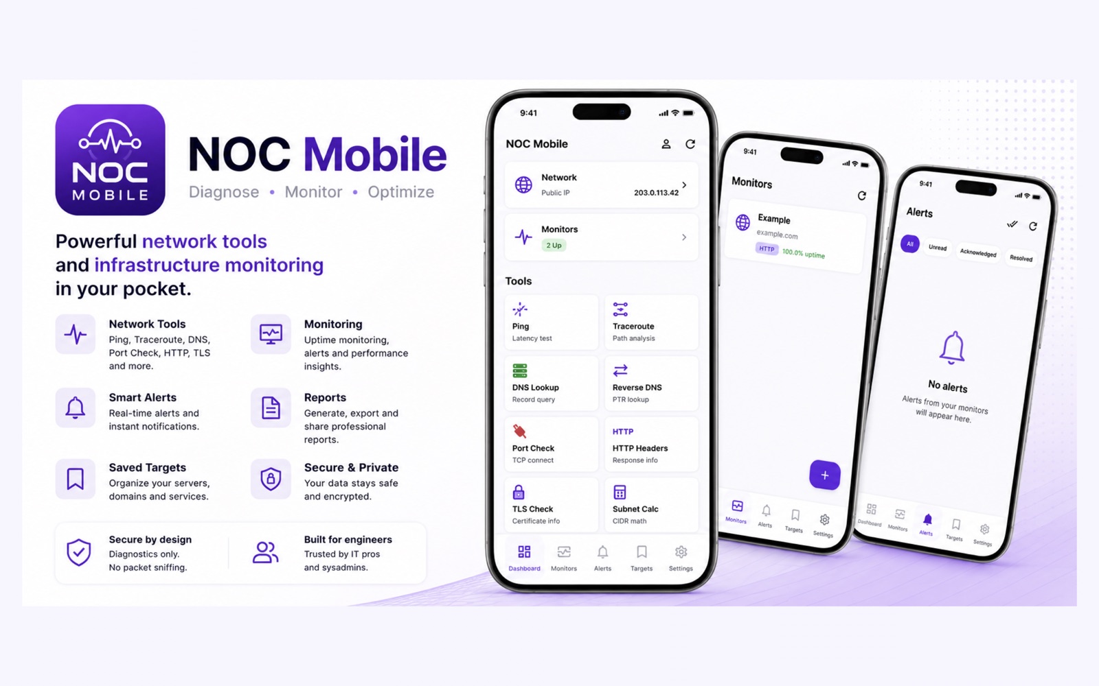 NOC Mobile